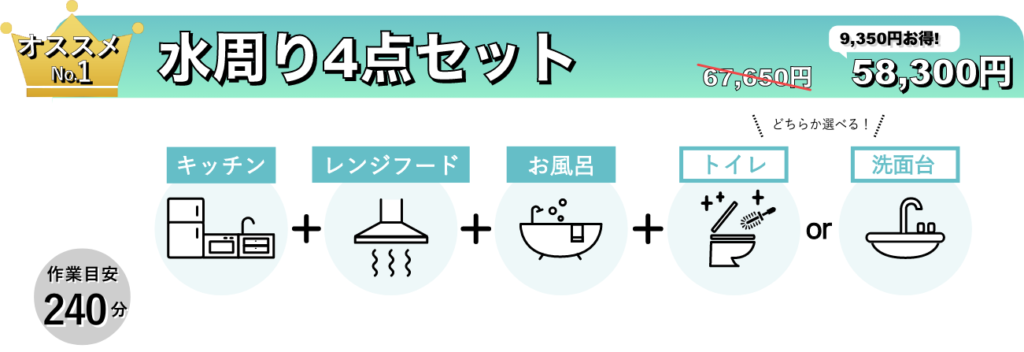 水回り4点セット料金＆作業目安時間