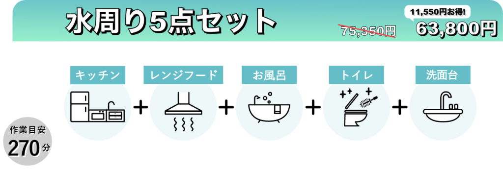 水回り5点セット料金＆作業目安時間