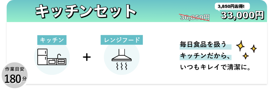 キッチンセット料金＆作業目安時間