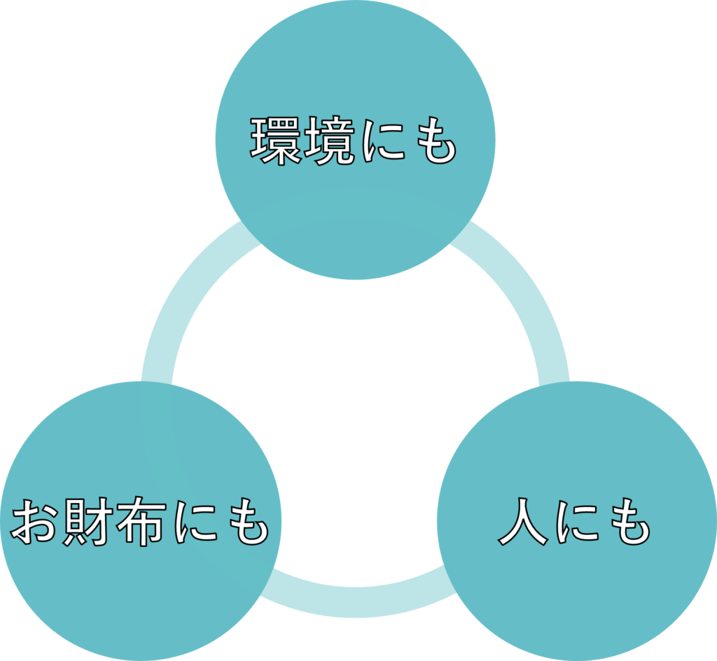 優しい材料の３つのポイント