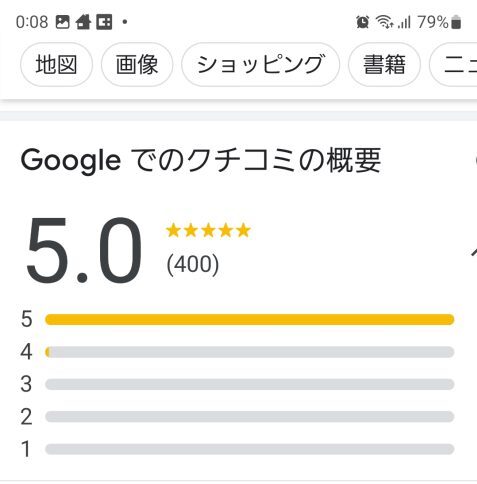 口コミ400件達成