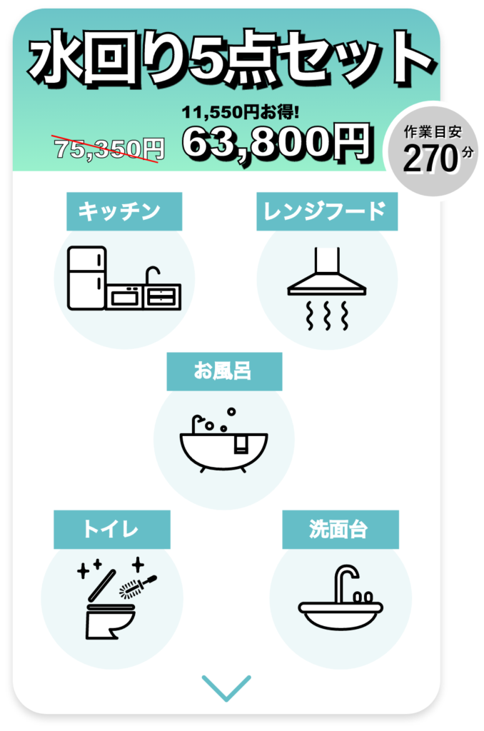 水回り5点セット料金＆作業目安時間（mobile表示）