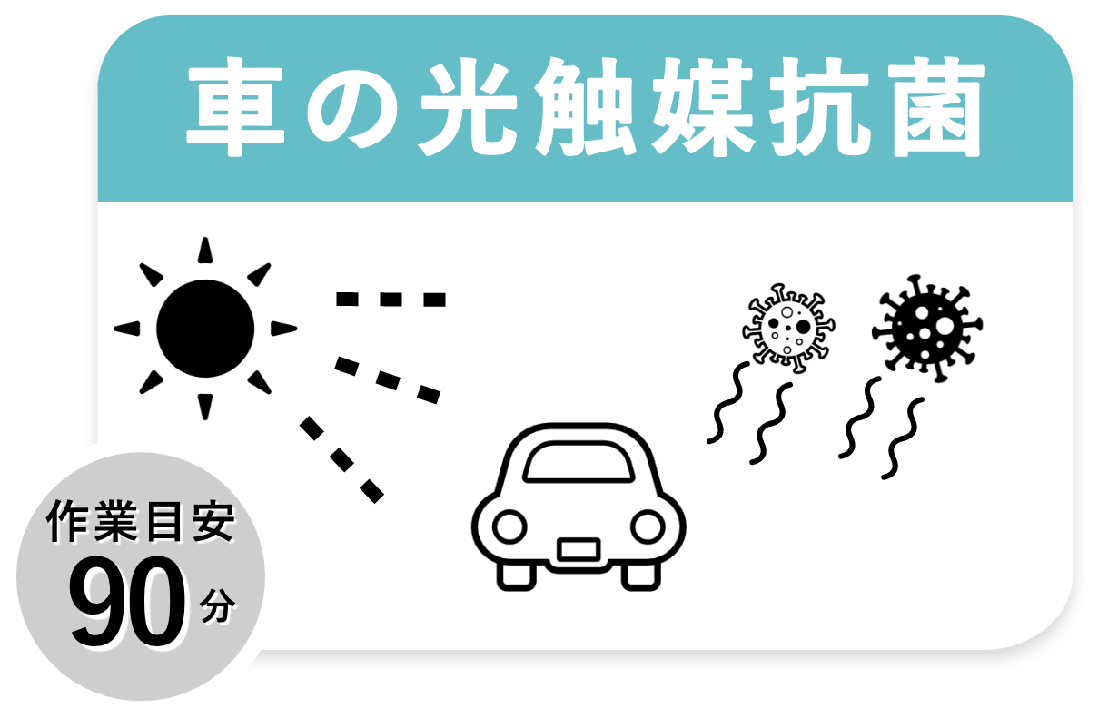 料金プラン_車の光触媒抗菌