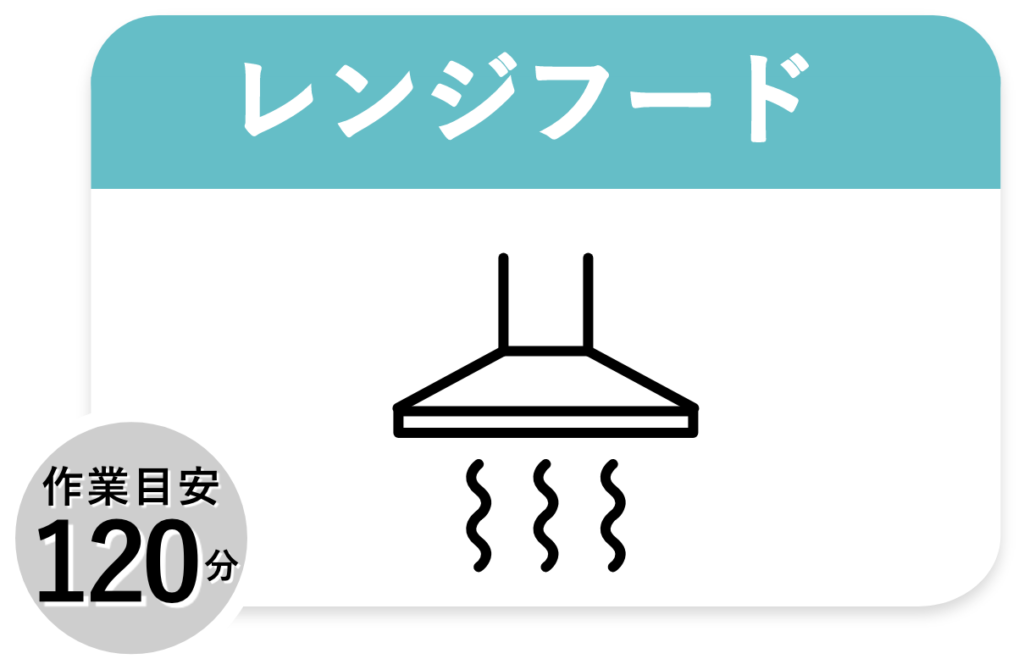 料金プラン_レンジフード