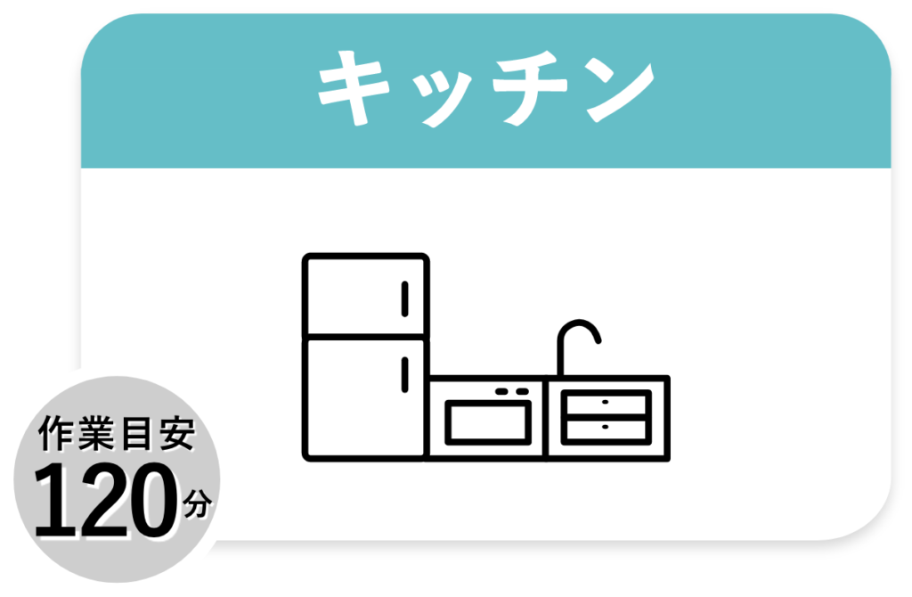 料金プラン_キッチン