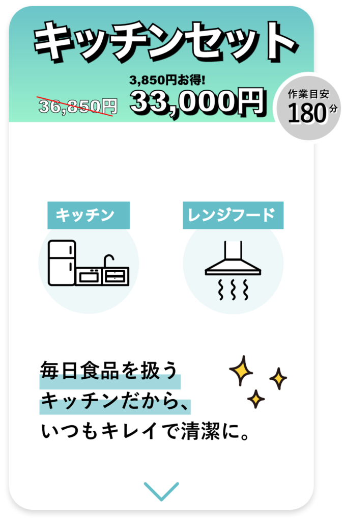 キッチンセット料金＆作業目安時間（mobile表示）