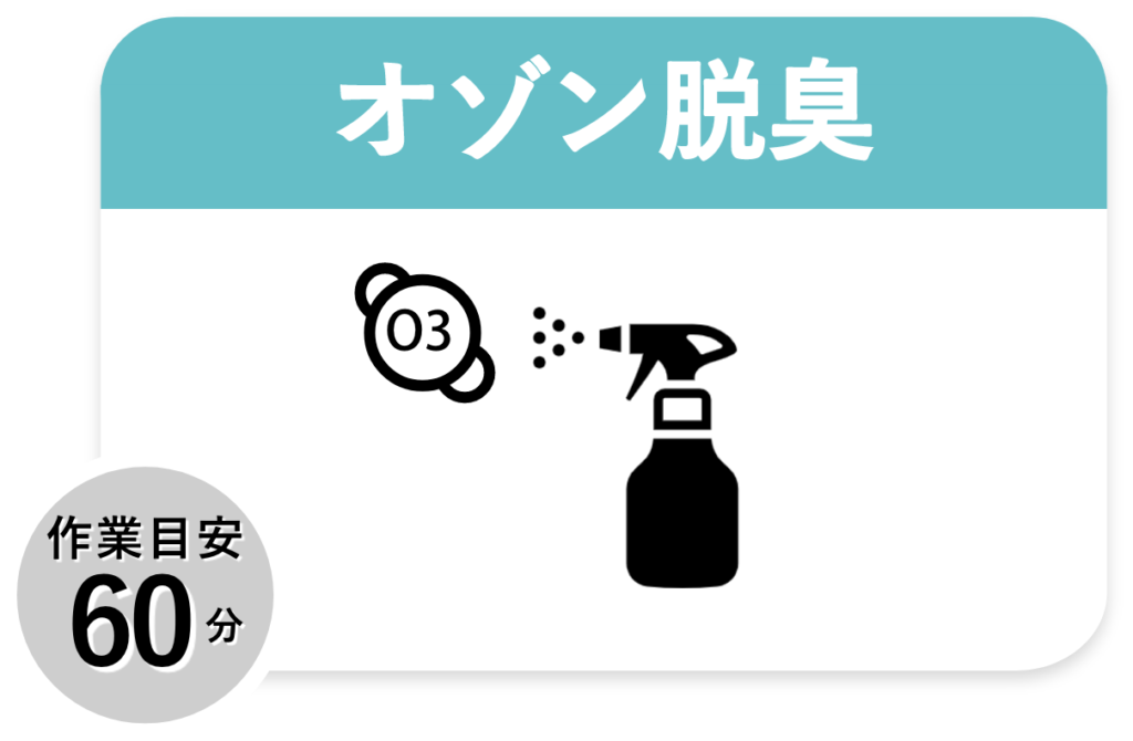 料金プラン_オゾン脱臭